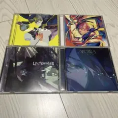 Item thumbnail for item f0a3bd8b-d970-455f-b5fb-349815bf3515