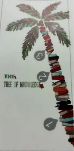 ウォールシール　本の椰子の木