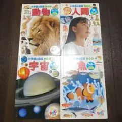 2026年最新】小学館の図鑑 neo セットの人気アイテム - メルカリ
