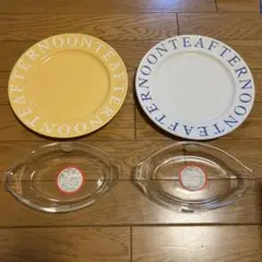 Item thumbnail for item bed5f477-1b62-4c88-bea3-3b418c88a1e4