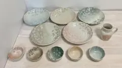 Item thumbnail for item 479b0a76-5a42-4f95-b24b-39b4e7fd2cfc