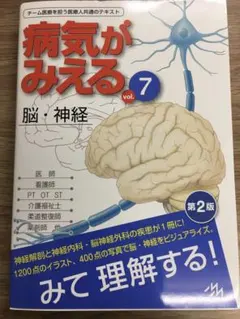 2026年最新】病気がみえる vol.7 脳 神経の人気アイテム - メルカリ