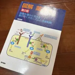 Item thumbnail for item c2373f42-15d5-457f-b482-8a4b9515ed79