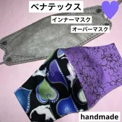 Item thumbnail for item 3f2b2f0d-c647-468d-8b0a-fe3564d0b26b