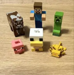 Minecraft ならぶんです。 ラバぷち マスコット 6個セット