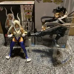 Item thumbnail for item 5166a34f-bdd7-4d0c-a215-f49c2e62d98d