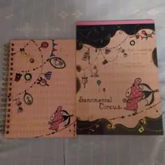 Item thumbnail for item cf160cac-48b1-4318-99a7-c5d102723575