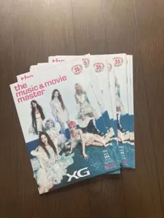 Item thumbnail for item 9d38fe9a-5403-4698-b4e2-ccc8d7ffb498