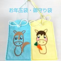 Item thumbnail for item b545b94a-ad76-4165-8beb-f949ed3dcb24