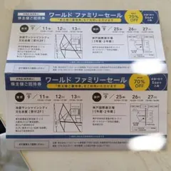 ワールドファミリーセール　2枚のサムネイル