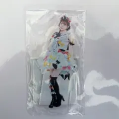 Item thumbnail for item 9d0b0e23-03ed-423d-aa36-86f09afef7f6