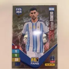 Panini FIFA 365 Cristian Romero カード