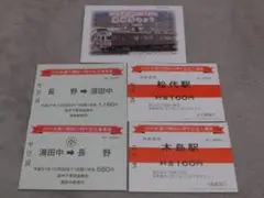 Item thumbnail for item 28462140-767a-4104-b0a9-fd3b674abdb6