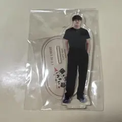 Item thumbnail for item 3bb327bf-6d22-4dbb-bb4c-473957271bdd