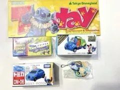 Item thumbnail for item 119b07fb-5827-4b53-ad83-ea2ca01f2215