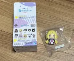 ホロライブ　ちょこのっこフィギュア　アキ・ローゼンタール