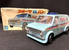 Item thumbnail for item dca74173-90f9-4ae8-8e64-c62b12cd91ee