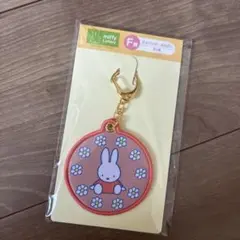 Item thumbnail for item e4a7d311-13c7-4221-9964-475e3f44865c