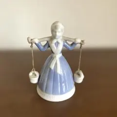 Item thumbnail for item 1939389d-28da-4906-b71a-885b6a7c8a2d