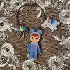 Item thumbnail for item 47e56f1d-dd19-43a6-9674-22f3e9427929