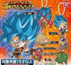 ドラゴンボール超　超戦士カプセルラバーマスコット　アソート4種