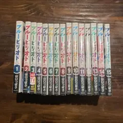 Item thumbnail for item 22fcf711-aaf2-4eed-ace8-156b9446dc95