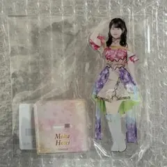 Item thumbnail for item 5e4af0c8-665b-4ecf-ad1f-985e046159c9