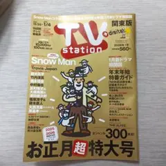 Item thumbnail for item d0859a7a-a020-4221-a0a6-7435fffaf4f3