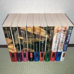 Item thumbnail for item d059c1ca-d893-474d-b1c2-9e404fa2c060