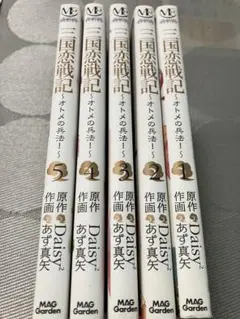 Item thumbnail for item 5465612f-f8c7-4d6a-9382-0dcccdfa10d7