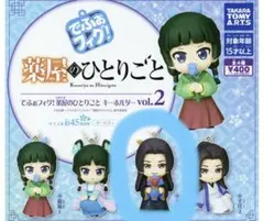 薬屋のひとりごと でふぉフィグ！ キーホルダー 壬氏
