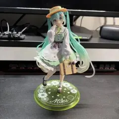 初音ミク Fashionフィギュア Country