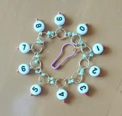 Item thumbnail for item 6ad3bf2f-ccfd-4689-9b63-1f4a565202c2