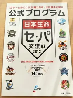 Item thumbnail for item f97374ca-6636-44e4-9f5d-2a9fd9438aae