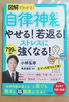 ボンちゃん様 リクエスト 2点 まとめ商品