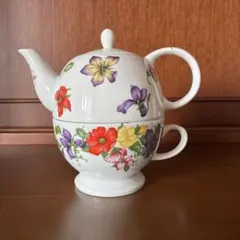 Item thumbnail for item 19e36abe-cdbc-4298-9bc5-0afb7b66c2ce