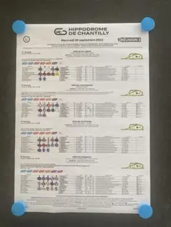 仏シャンティィ競馬場 レーシングプログラム