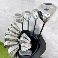 Item thumbnail for item fedd5599-e43c-42a8-b53e-d6b833b5e829