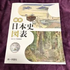 2026年最新】最新日本史図表の人気アイテム - メルカリ