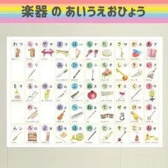 地歌撥 特許 アイボラー - メルカリ