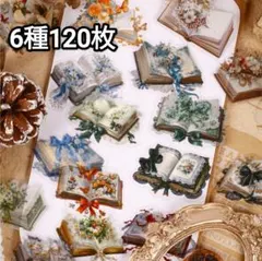 Item thumbnail for item 387a899f-fcb2-4ef0-93c7-4e7a527f5fcf