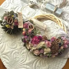 Item thumbnail for item 626f5ab3-5fdd-48ba-92d3-2f2aabf67c36