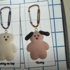 mojojojo フィギュアマスコット　betty ベティ