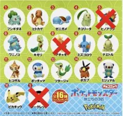 ポケモンチョコエッグ旅立ちの日