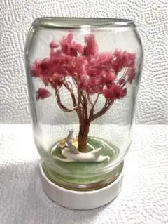 Item thumbnail for item b115b729-1b3b-4fc3-a5ae-95e413f2d735