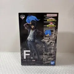 Item thumbnail for item 1e085e5f-9fc7-4de7-a4e7-c28406ebf44f