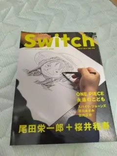 Item thumbnail for item ef5a513b-b8fd-4e79-aadd-7ea4fd572081