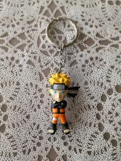 Item thumbnail for item f6bdf431-5898-421f-bdc3-ccf9a34e496a