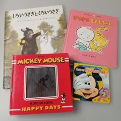 Item thumbnail for item 2cc2f022-5948-4e7d-8527-dfcc23faf12c