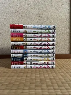 Item thumbnail for item 909b41d8-a714-4001-8f6c-bb926903a5db